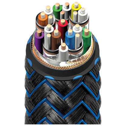 AudioQuest-ThunderBird eARC Priority-PremiumHIFI