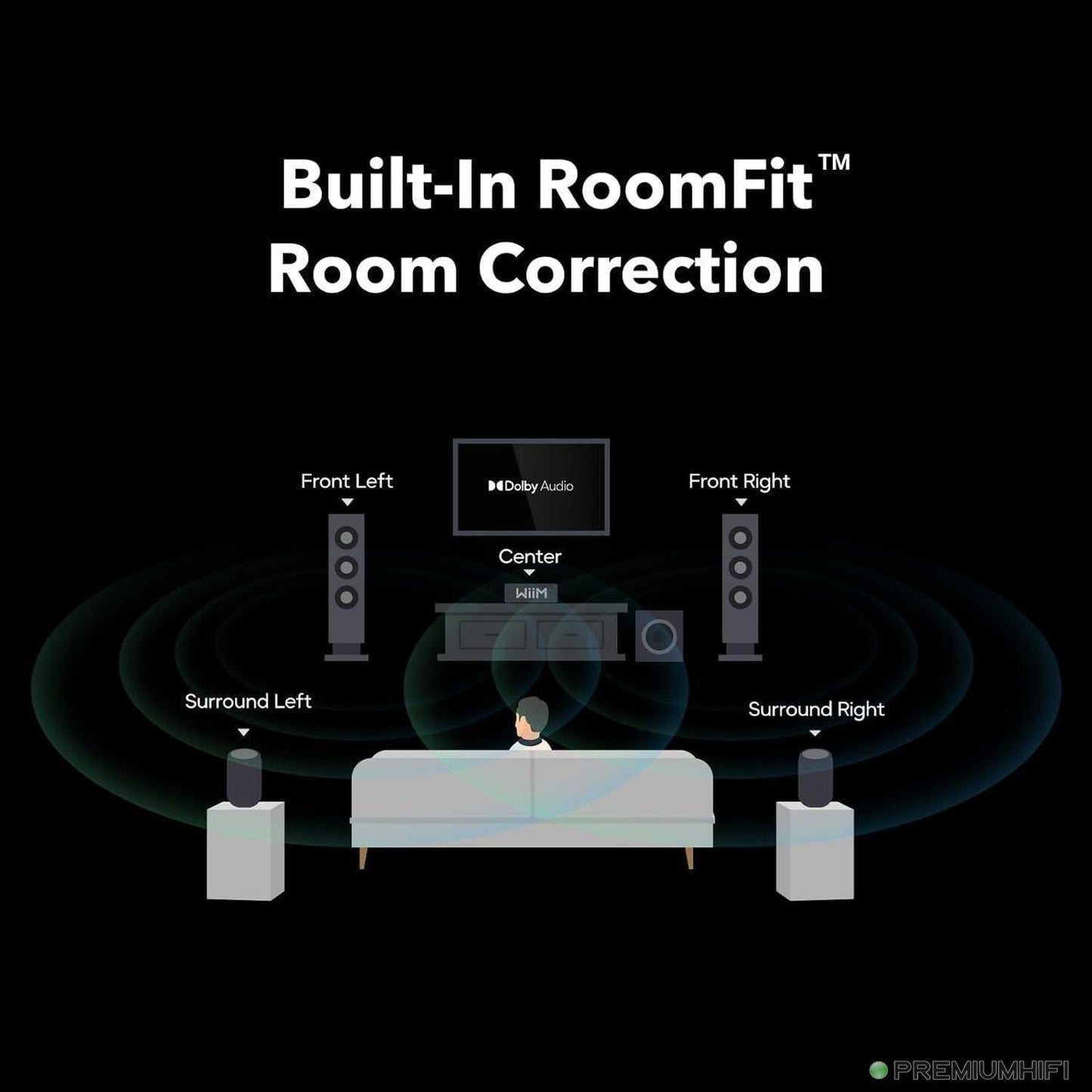 WiiM Amp Ultra – Reference Streaming Amplifier with Display