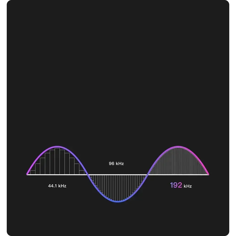 WiiM Amp Ultra – Reference Streaming Amplifier with Display