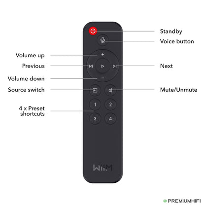 WiiM Remote – Smart Wireless Audio Controller