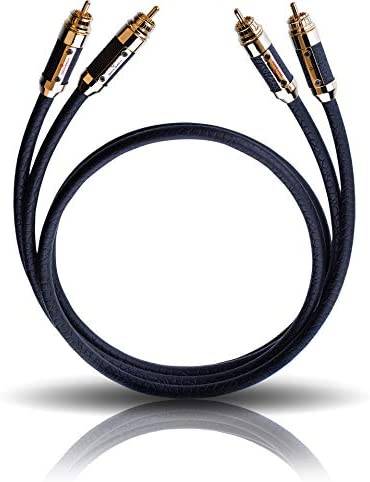 oehlbach-XXL Black Connection-PremiumHIFI