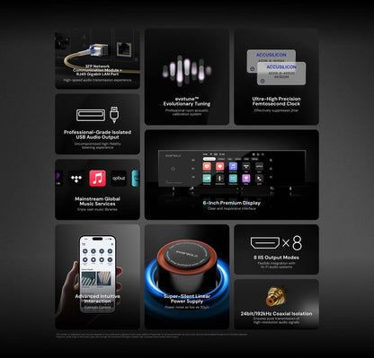 EverSolo T8 Transport de Streaming