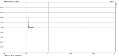 Reflector Audio Stage Pair Phase linear sound panel-🟢 PremiumHIFI audio store