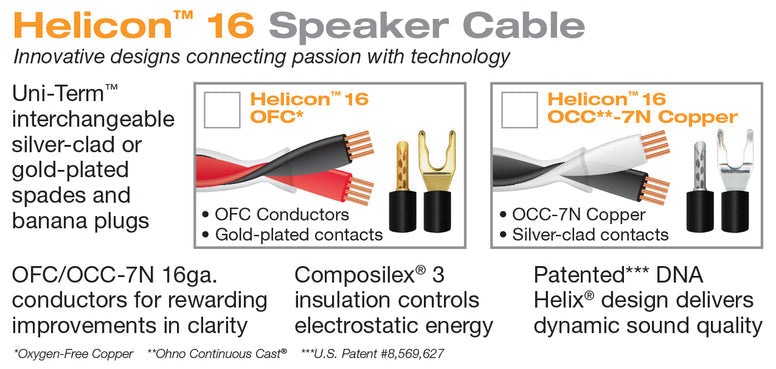 Wireworld Helicon 16 OCC (HCS) speakers cable Ready - PremiumHIFI