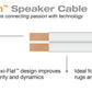 Wireworld HORIZON (HOS) speakers cable Ready-speakers cable Ready-Wireworld-PremiumHIFI