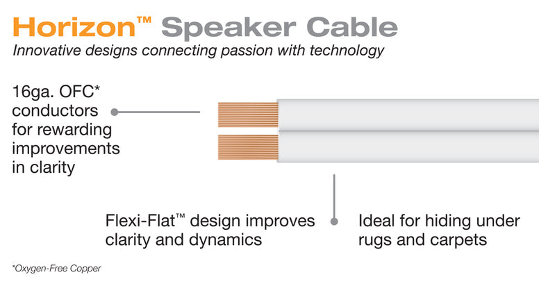 Wireworld HORIZON (HOS) speakers cable Ready-speakers cable Ready-Wireworld-PremiumHIFI