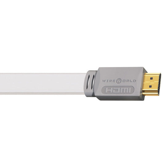 Wireworld ISLAND 7 HDMI  (IHH)-Wireworld-PremiumHIFI