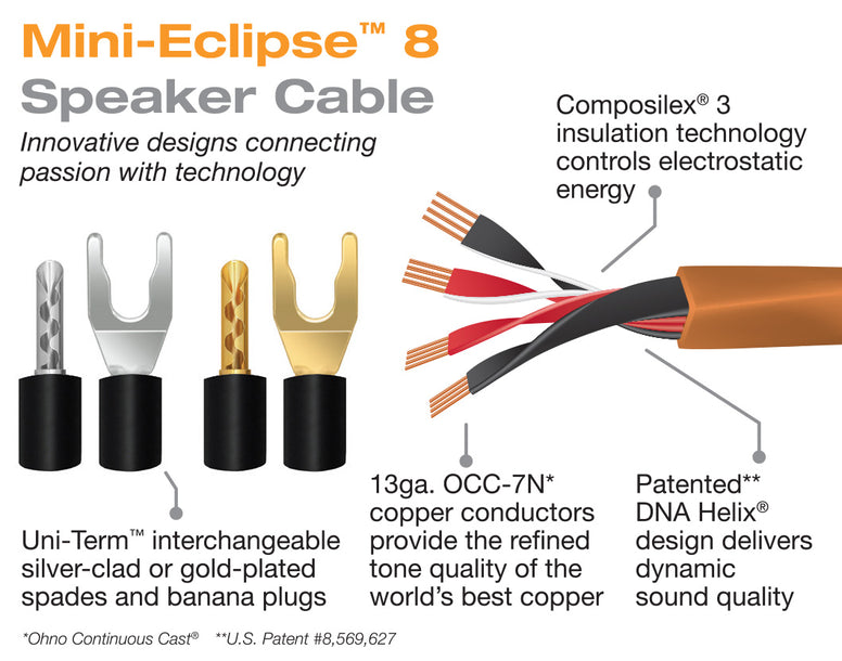 Wireworld MINI ECLIPSE 8 (MEB) BIWIRED SPEAKER CABLES-BIWIRED SPEAKER CABLES-Wireworld-PremiumHIFI