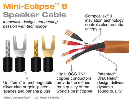 Wireworld MINI ECLIPSE 8 (MES) speakers cable Ready-speakers cable Ready-Wireworld-PremiumHIFI